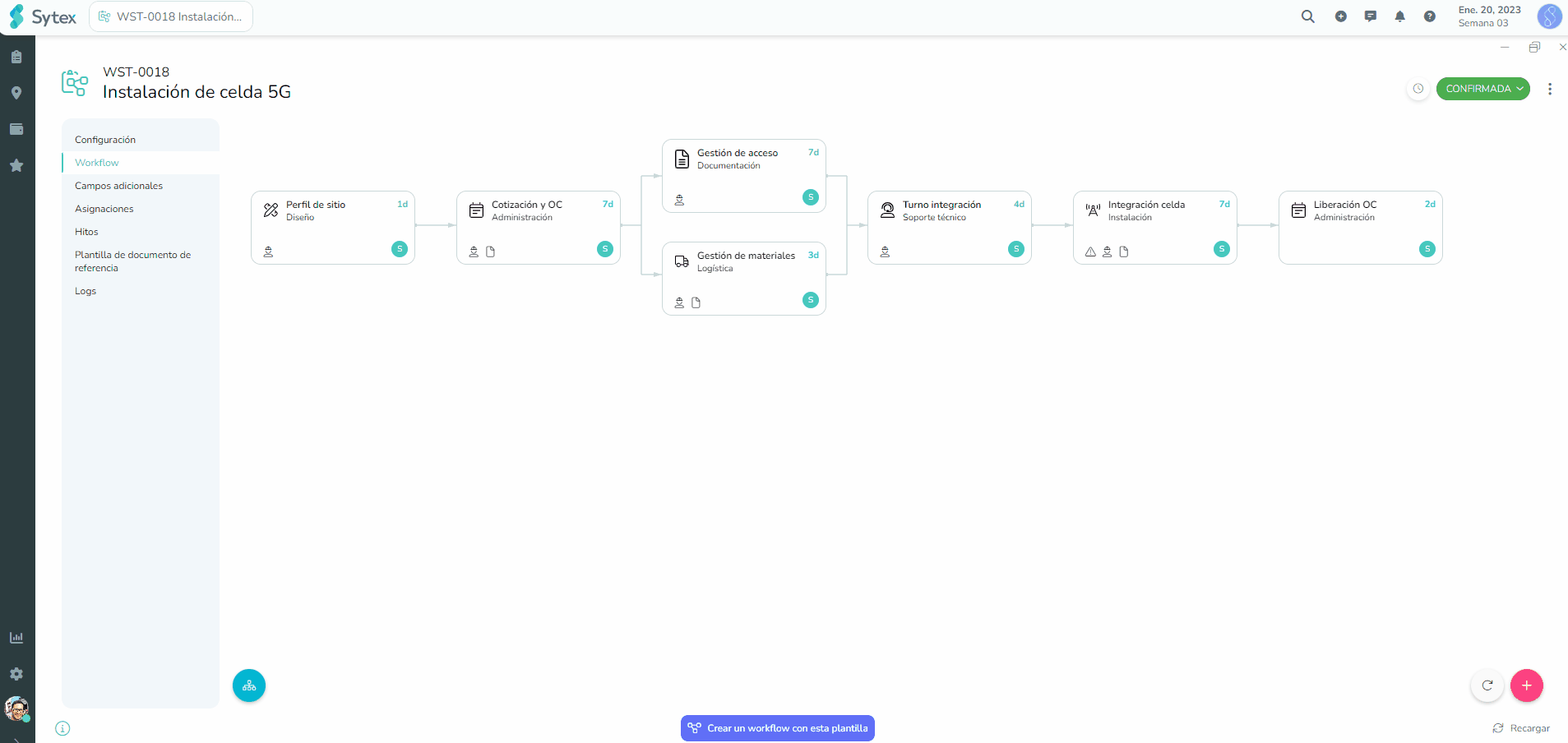 ejemplo de configuración de nuevo documento requerido tipo formulario