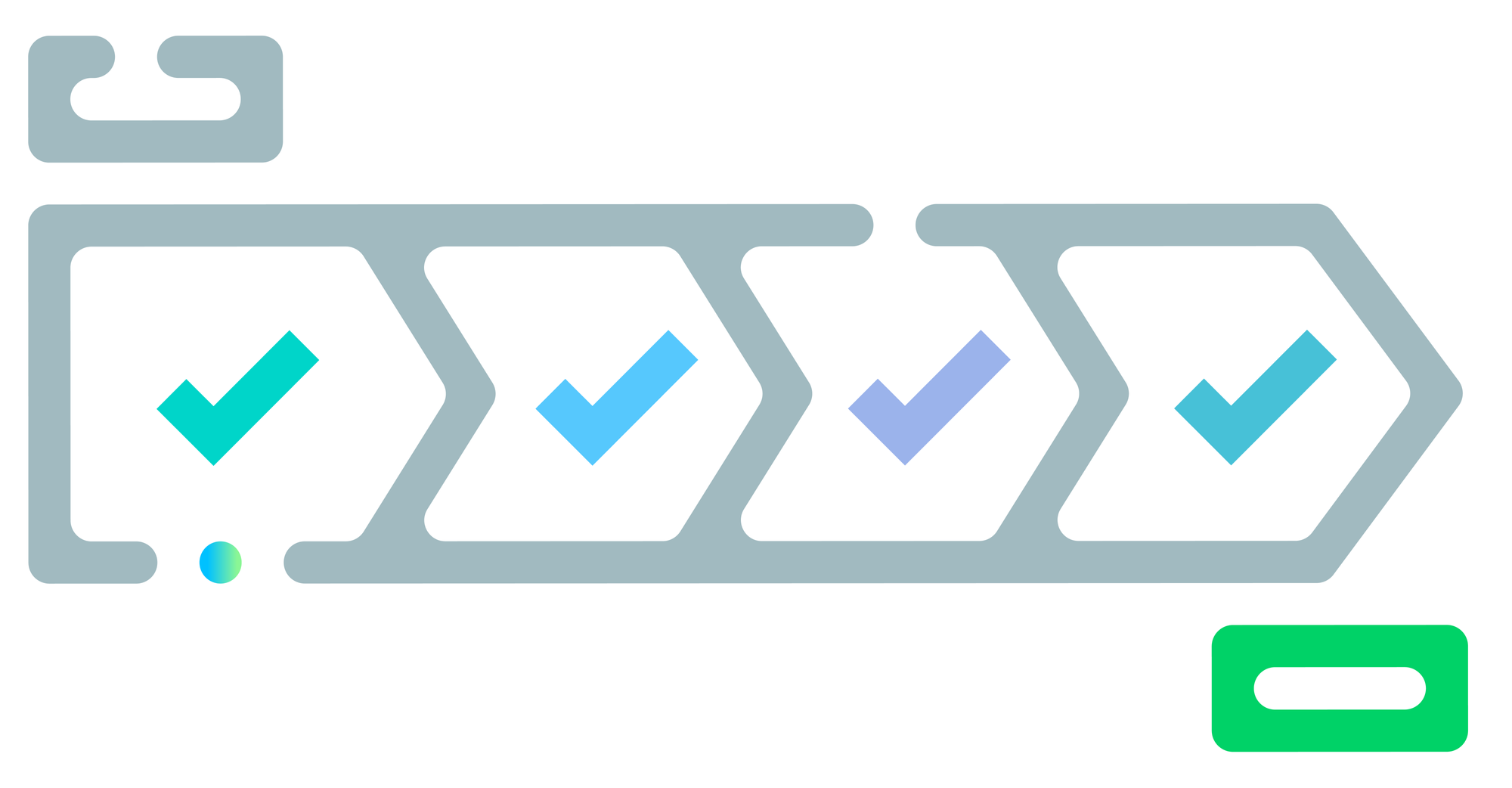 Status flexíveis nas objetos